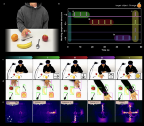 【全球汽車新技術(shù)觀察】9月上期〡ZF LIFETEC推出可變形方向盤；高通與寶馬推出Snapdragon Ride Pilot自動(dòng)駕駛系統(tǒng)；保時(shí)捷發(fā)布感應(yīng)充電系統(tǒng)